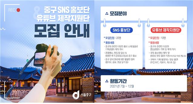 중구 SNS 홍보단과 유튜브 제작 지원단 모집 포스터