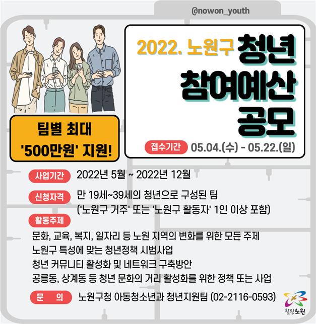 ‘2022년 노원청년참여예산’ 공모포스터