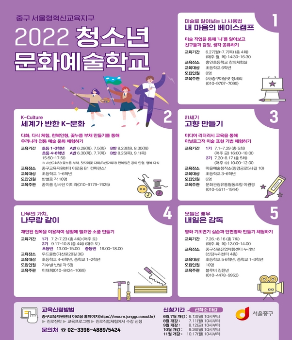 '중구 2022 청소년 문화예술학교' 홍보물