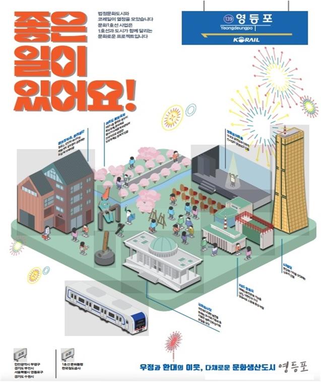 ‘문화 1호선’ 포스터