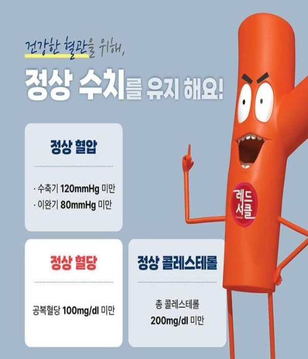 ‘자기혈관 숫자알기’ 캠페인 카드 뉴스