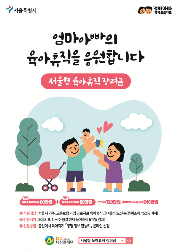 ▲ '서울형 육아휴직 장려금' 안내 포스터