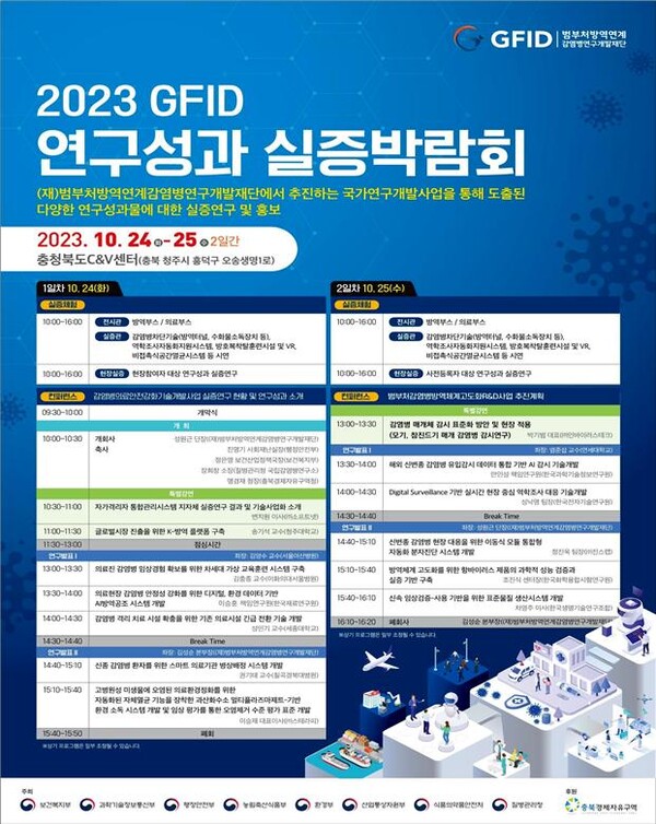 2023 GFID 연구성과 실증박람회 포스터